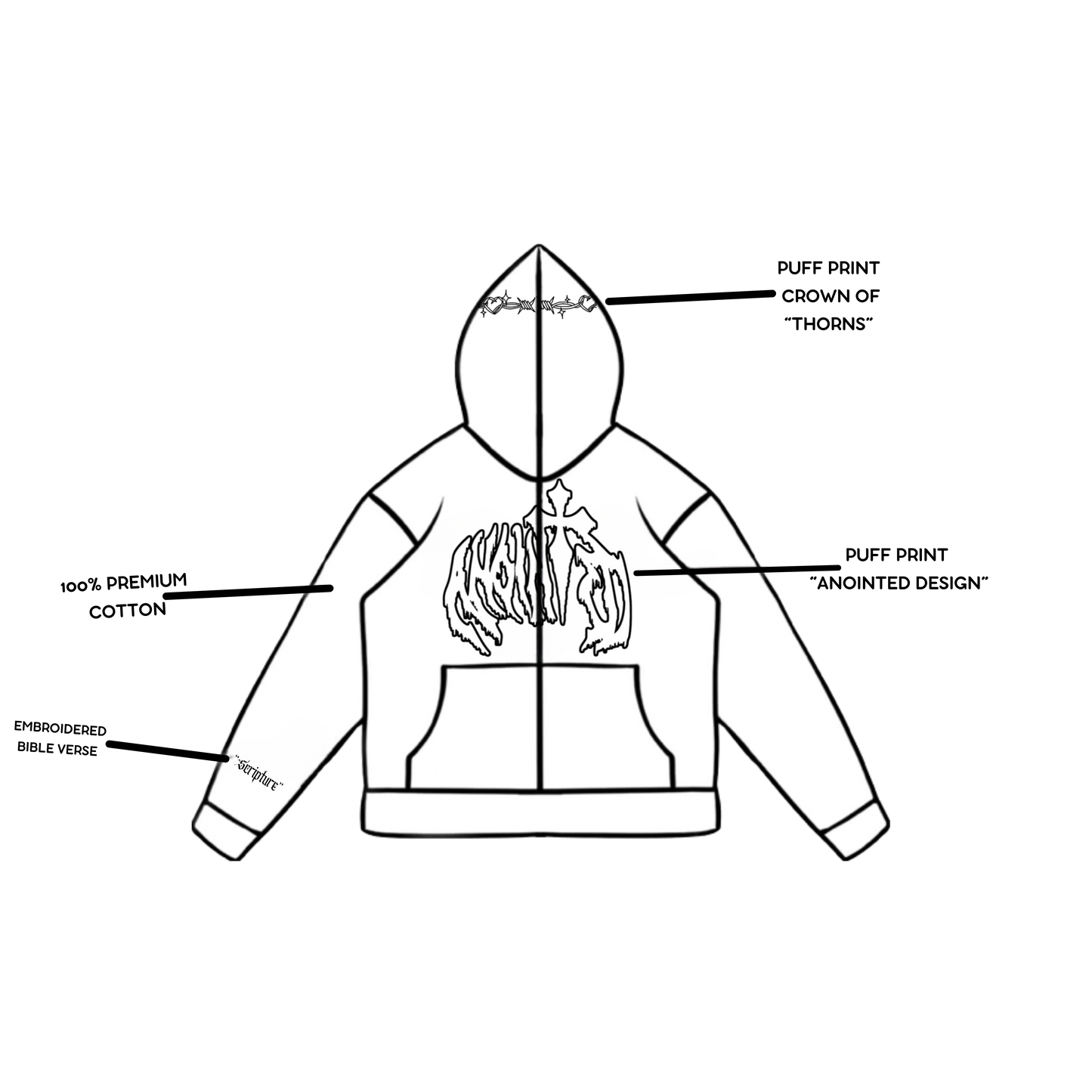 Anointed Full Zip Black